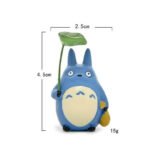 Figura Totoro Blu